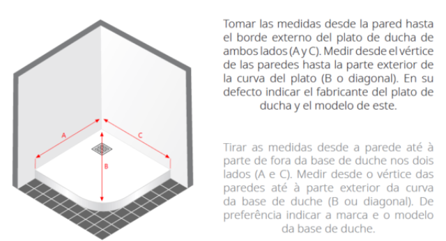 medidas ampara