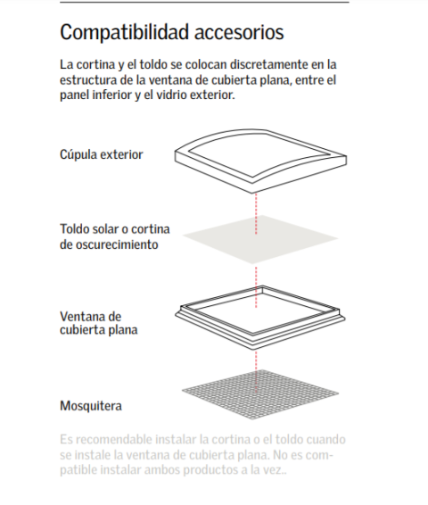 compatibilidad accesorios