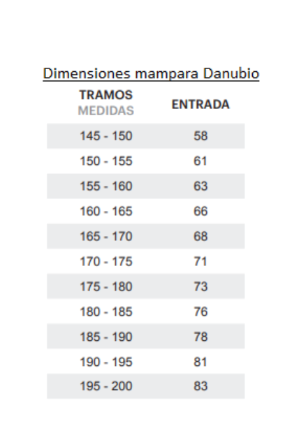 dimensiones mampara Danubio