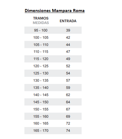 dimensiones mampara Roma