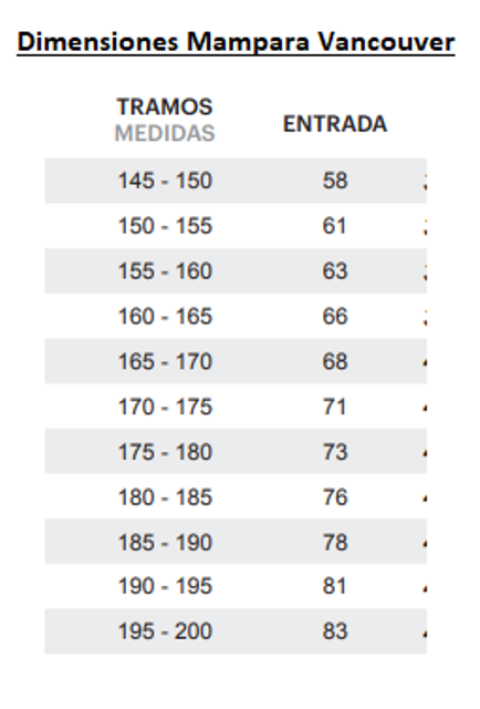 dimensiones mampara vancouver