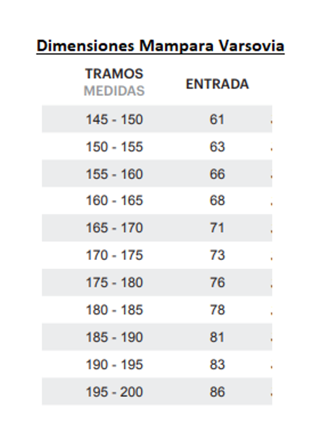 dimensiones mampara varsovia